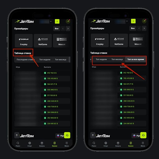 Таблица ставок