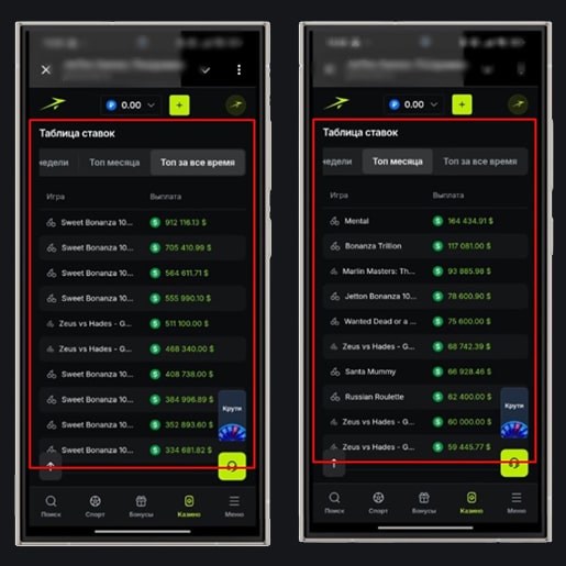 Таблица ставок в JetTon Games Casino